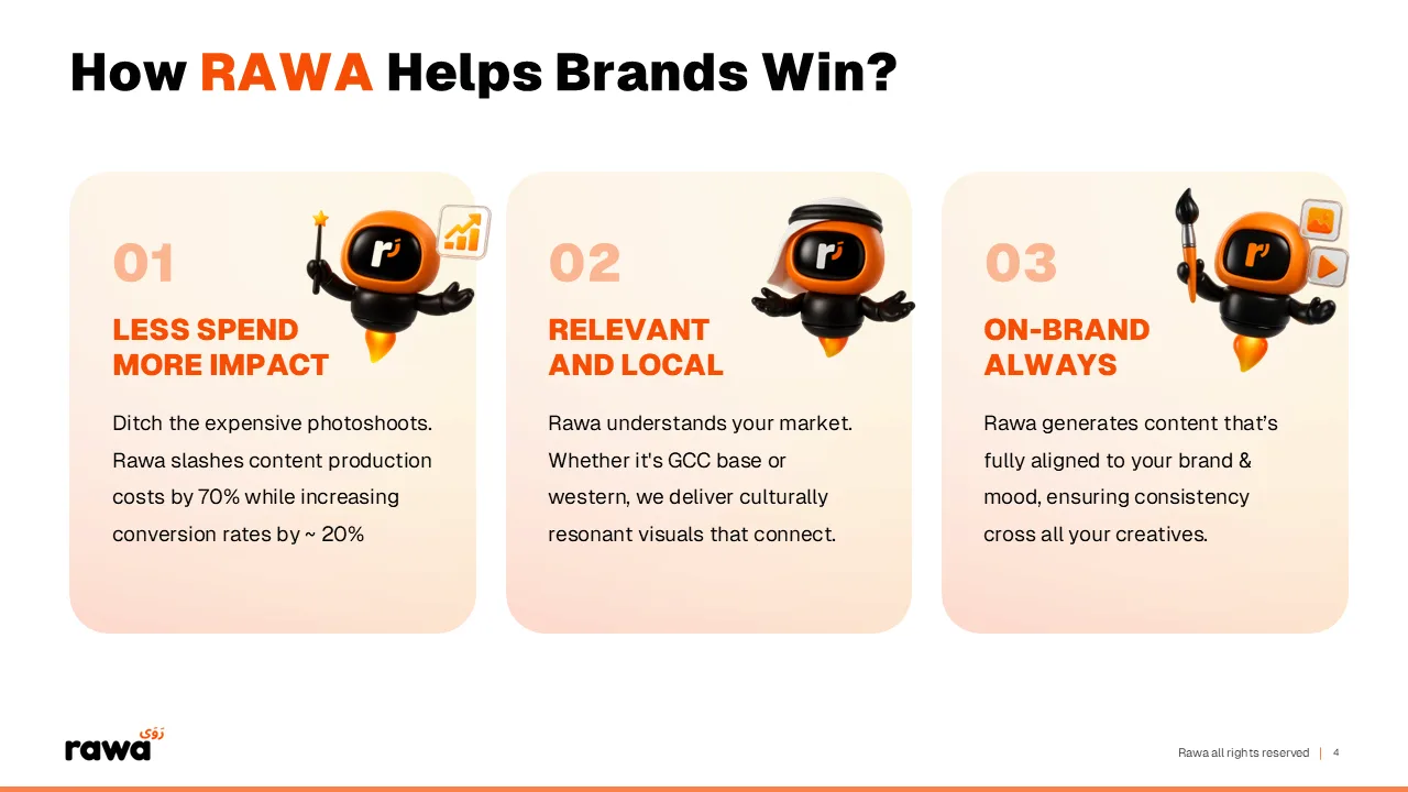 Rawa deck slide: How Rawa Helps Brands Win