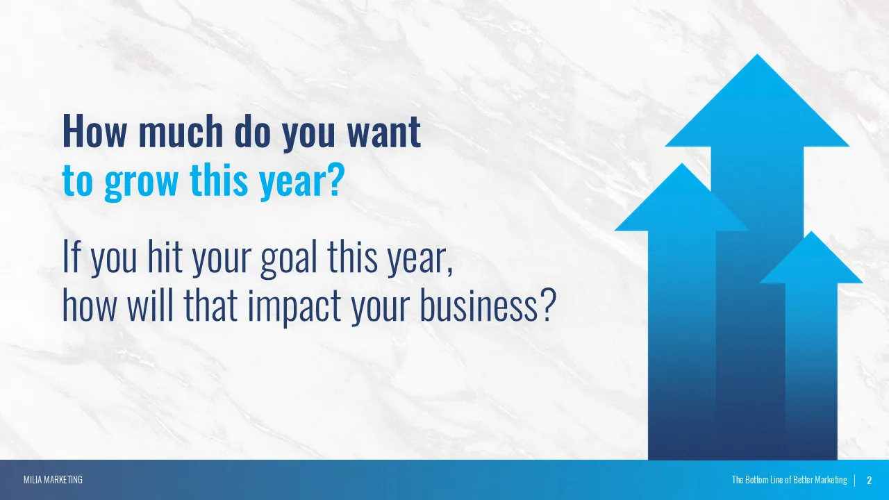Marketing keynote slide: How much do you want to grow this year?