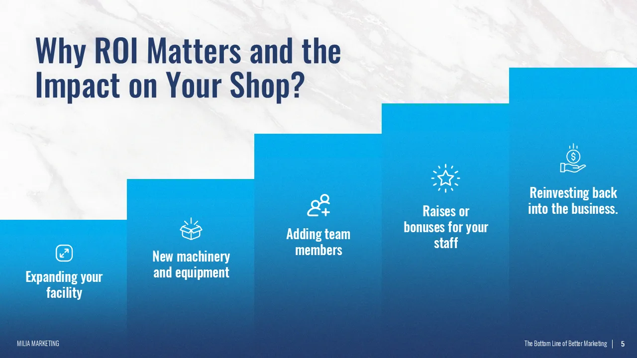 Marketing keynote slide: Why ROI matters and the impact on your shop