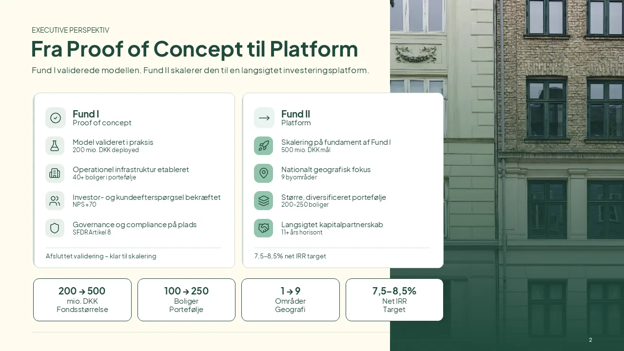 Fund II pitch slide: Fra Proof of Concept til Platform